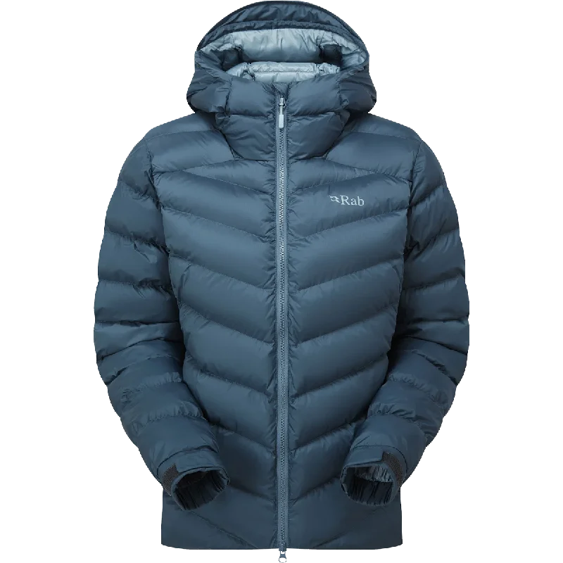 Lowest Prices Women's Nebula Pro Jacket